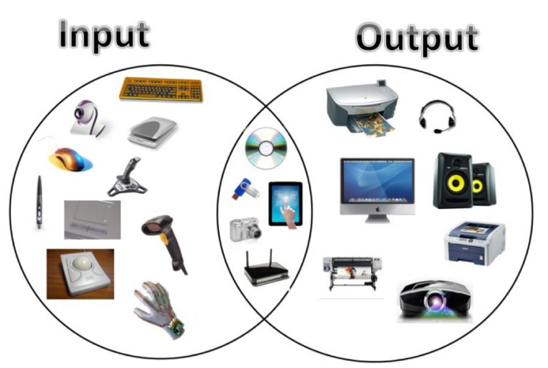 √ Perangkat Input dan Output I/O: Fungsi dan Contoh Lengkap